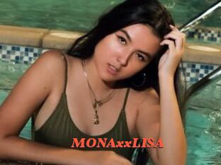 MONAxxLISA