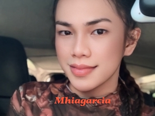 mhiagarcia Livespot