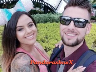PandorasboxX Livespot