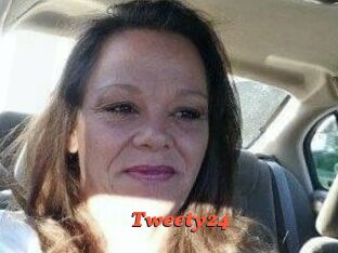 Tweety24